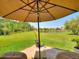A serene view from the patio overlooking a lush green lawn and a tranquil lake in the distance at 1233 Cambria Bnd, Kissimmee, FL 34759