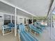 A covered patio area furnished with lounge chairs and dining set, perfect for relaxing and entertaining outdoors at 129 Pine Lake View Dr, Davenport, FL 33837
