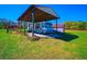 RV carport with ample space for parking, sheltering a vehicle in a grassy yard at 41636 Outlaw Ln, Weirsdale, FL 32195