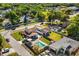 Charming home with a private pool, well-manicured lawn, and lush greenery in a peaceful neighborhood setting at 2566 Conway Gardens Rd, Orlando, FL 32806