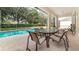 Covered patio featuring a dining table and chairs, overlooking a screened-in pool at 7719 Comrow St, Kissimmee, FL 34747