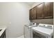 Bright laundry area with dark wood cabinets and new washer and dryer at 789 Cielo Trl, Kissimmee, FL 34759