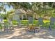 Outdoor firepit with Adirondack chairs for gathering, set on a brick patio in the backyard with a clear blue sky overhead at 6200 Alligator Lake E Shr, St Cloud, FL 34771