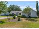 Charming home showcasing a well-maintained front yard and inviting curb appeal on a sunny day at 508 Alcazar Ct, The Villages, FL 32159