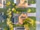 Bird's eye view of backyard with pool, house and mature trees at 638 Kangaroo Dr, Poinciana, FL 34759