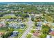 Expansive aerial view of a residential area with convenient access to commercial areas and lush green spaces at 2430 Mill Run Blvd, Kissimmee, FL 34744