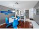 Cozy dining area featuring modern blue chairs and a stylish white table, perfect for Gathering meals at 2662 Emerald Lake Ct, Kissimmee, FL 34744