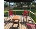 Cozy patio on a wooden deck with outdoor seating, perfect for enjoying the backyard view at 4385 Ne 2Nd Ct, Ocala, FL 34479