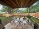 Comfortable back porch with wood flooring, chairs and railing overlooking the backyard at 1407 Noble Pl, Orlando, FL 32801