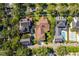 Overhead view of homes with pools and lush landscaping, creating a private and luxurious setting at 204 Celebration Blvd, Celebration, FL 34747
