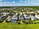 Aerial view of a neighborhood with homes, pools, and greenery at 3138 Dark Sky Dr, St Cloud, FL 34773
