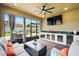 Comfortable screened-in patio with a TV, fan, outdoor kitchen, and lounge area perfect for entertaining at 3443 Florigold Grove St, Clermont, FL 34711
