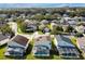 Aerial view of a residential neighborhood featuring well-maintained homes, green lawns, and some private pools at 553 Bailey Cir, Davenport, FL 33897