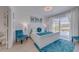 Bright bedroom with a king bed, blue accents and a tranquil view of the pool at 2908 Sunset Lakes Blvd, Kissimmee, FL 34747