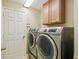 Well-equipped laundry room features a modern washer and dryer, storage cabinets, and easy access with a nearby door at 608 Grand Canal Dr, Poinciana, FL 34759