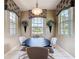 Cozy dining area illuminated by natural light with a round table and stylish window treatments at 1590 The Oaks Blvd, Kissimmee, FL 34746