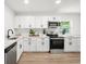Modern kitchen featuring stainless steel appliances, white cabinetry, and sleek hardware at 304 W 24Th St, Sanford, FL 32771