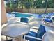 Relaxing screened-in pool area with patio furniture, perfect for outdoor entertaining at 1006 Soaring Eagle Ln, Kissimmee, FL 34746