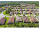 Wide aerial shot of homes with screened lanais in a neighborhood with mature trees and landscaping at 582 San Joaquin Rd, Poinciana, FL 34759