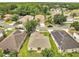 Aerial view of a well-manicured neighborhood with lush greenery and diverse housing styles at 3274 Hunters Chase Loop, Kissimmee, FL 34743
