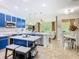 A modern kitchen features blue cabinets, stainless steel appliances, island with seating, and an open concept design at 4109 Vessel Ct, Kissimmee, FL 34746