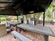 Covered grilling area featuring multiple grills, picnic tables and space for residents and guests to gather at 1106 Gran Bahama Blvd # 1106, Davenport, FL 33897