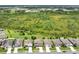 Expansive aerial view of a neighborhood with lush green spaces and diverse housing options for peaceful living at 1856 Castleton Dr, St Cloud, FL 34771