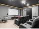Home theater room boasts tiered seating, a projector screen, ambient lighting, and plush seating at 7802 Palmilla Ct, Reunion, FL 34747
