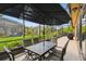 Covered back patio with a dining table and lush backyard view, ideal for entertaining guests at 271 Indian Wells Ave, Poinciana, FL 34759