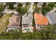 An aerial view showcasing homes with pools, well-manicured lawns, and beautiful landscaping at 1225 Radiant St, Reunion, FL 34747