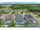 An aerial view shows the neighborhood featuring many private fenced pools in the backyards of the homes at 2669 Sand Hill Point Cir, Davenport, FL 33837
