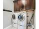 Efficient laundry room with modern washer and dryer units and ample storage space at 2669 Sand Hill Point Cir, Davenport, FL 33837