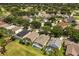 Sprawling community showcasing lush landscaping and screen-enclosed pools, creating a serene and private outdoor experience at 2263 Mallory Cir, Haines City, FL 33844