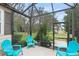Peaceful screened porch with view of the backyard and trees at 1724 Magnolia Ave, Lady Lake, FL 32159