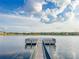 Picturesque lake view from the fishing pier featuring tranquil waters and clear sky at 1229 Sebastian Cv, Lake Mary, FL 32746