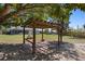 Tranquil backyard pergola sitting on a brick surface with mature trees overhead at 1112 View Pointe Cir, Lake Wales, FL 33853