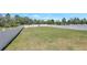 Spacious fenced backyard with green grass, perfect for outdoor activities and privacy at 329 W Aster Ct, Poinciana, FL 34759