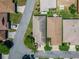 Birds eye view of a neighborhood highlighting neat rooftops and an accessible street layout for easy navigation at 622 Jamaica Cir, Lakeland, FL 33803