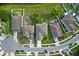 Aerial view of the community, showcasing well-maintained homes and landscaping at 1322 Aguacate Ct, Orlando, FL 32837