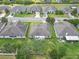 An aerial view of a neighborhood showcasing well-maintained homes and green lawns at 6523 Evergreen Park Dr, Lakeland, FL 33813