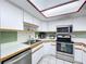 Well-lit kitchen with white cabinets, stainless steel appliances, and a clean, tiled backsplash at 2900 Cr 415, Lake Panasoffkee, FL 33538