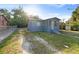 A quaint single-story home with a clean exterior and spacious yard at 1224 S Delaware Ave, Deland, FL 32720