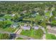 Aerial view showcasing waterfront homes, lush greenery, and canal access in a serene neighborhood at 718 Cr 467, Lake Panasoffkee, FL 33538