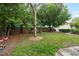 Green backyard featuring mature trees and privacy fence, perfect for outdoor enjoyment at 1226 Se 9Th Ave, Ocala, FL 34471