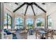 A well-lit community lounge area offering comfortable seating and views of the pool and landscape at 2132 Limestone Trl, Kissimmee, FL 34747