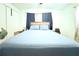 Comfortable bedroom with blue bedding and natural light at 5 Moonlight Ln, Winter Haven, FL 33884