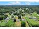 An aerial view showing the location of the property within the surrounding neighborhood at 5268 Rock Dove Loop, Lakeland, FL 33810