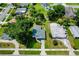 Charming single-Gathering home featuring lush landscaping and mature trees on a well-maintained lot at 5008 Vanguard St, Orlando, FL 32819