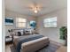 Bedroom with a large bed, blue accents, two windows and decorative lamps at 119 Bigelow Dr, Edgewater, FL 32132