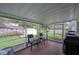 Relaxing screened porch overlooking backyard with seating at 1036 Tompkins Dr, Port Orange, FL 32129